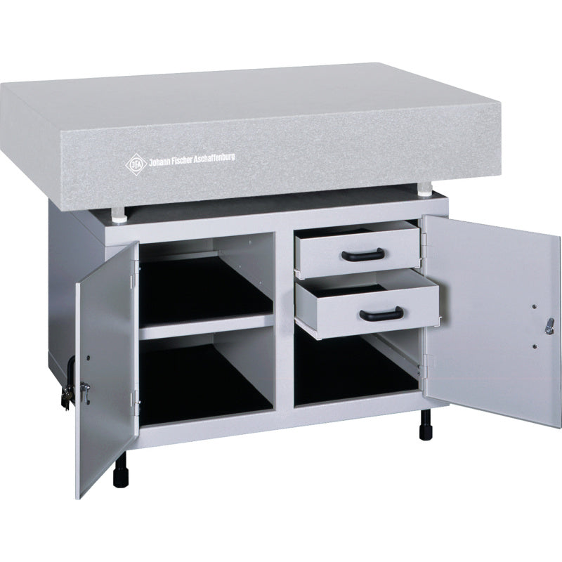 Základní rámy měřicí desky