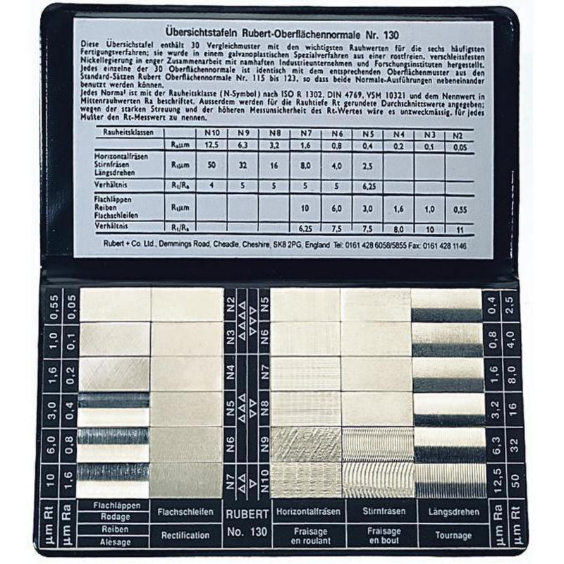 Porovnávací vzorky pro určování drsnosti povrchu při nejběžnějších metodách obrábění