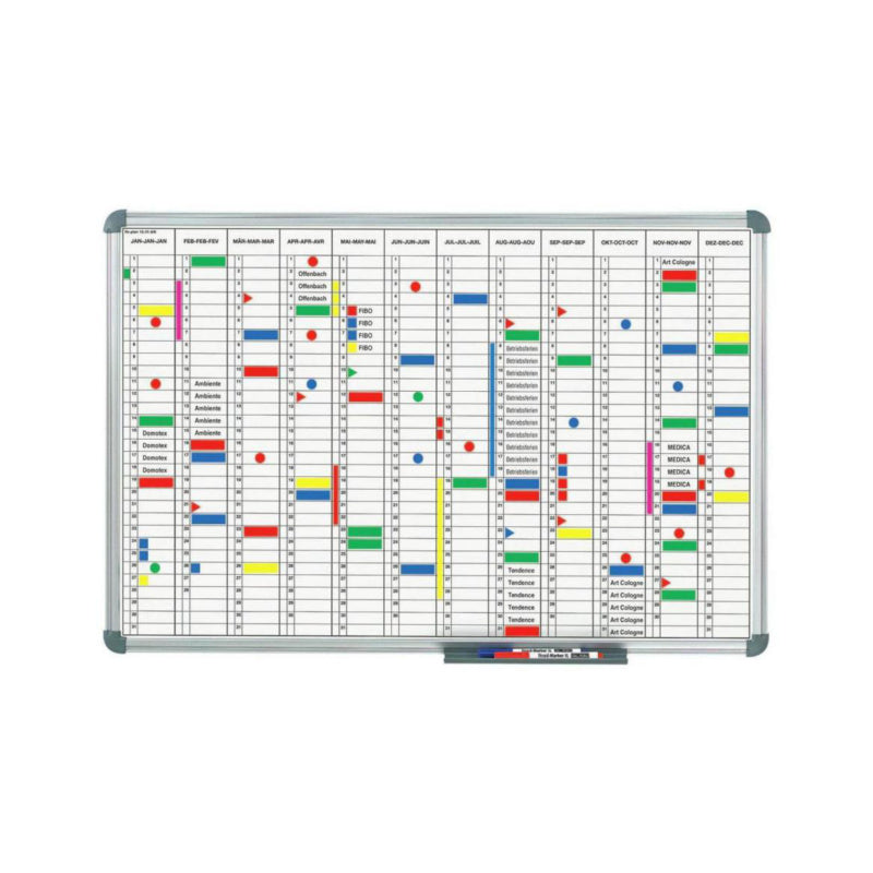 Plánovací tabule roční