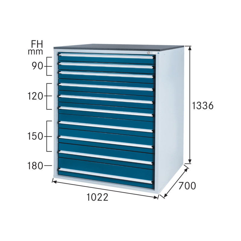Zásuvkové skříně HK se zásuvkami SOFT-CLOSE