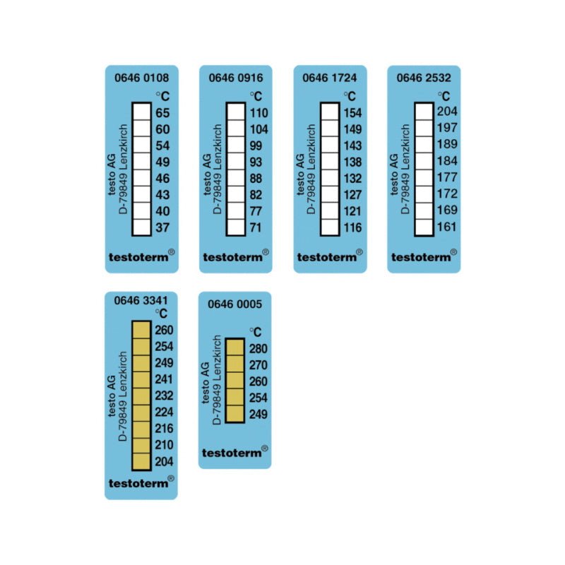 Měřicí proužky a miniaturní ukazatele