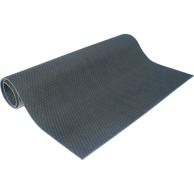 Podložky, protiskluzné