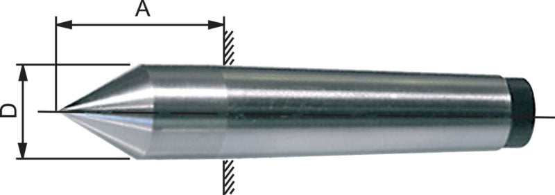 Pevný středicí hrot