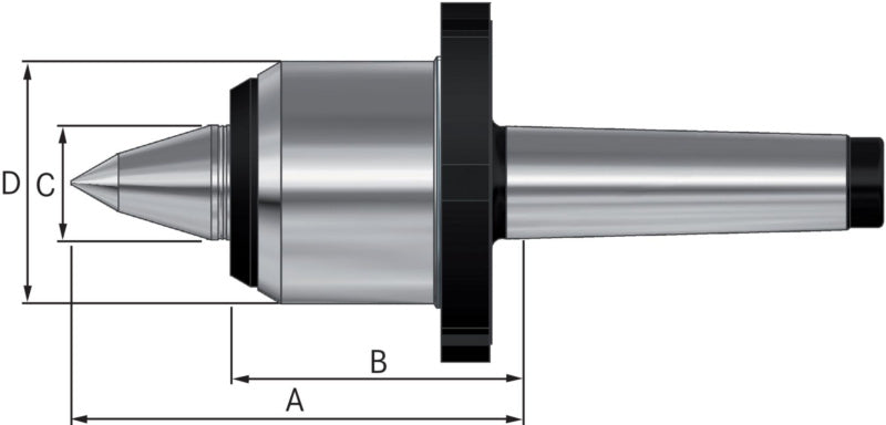 Otočný středicí hrot