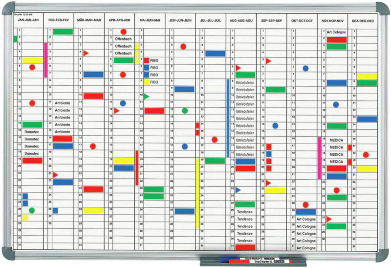 Plánovací tabule roční