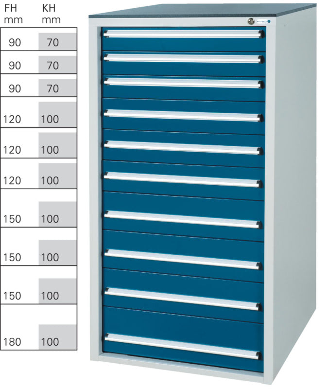 Systém zásuvkových skříní 700 S s 10 zásuvkami SOFT-CLOSE