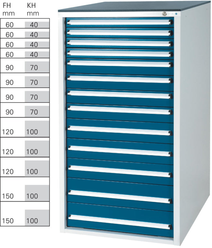 Systém zásuvkových skříní 700 S s 13 zásuvkami SOFT-CLOSE