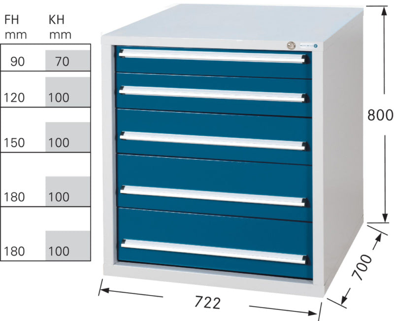 Systém zásuvkových skříní 700 S s 5 zásuvkami SOFT-CLOSE