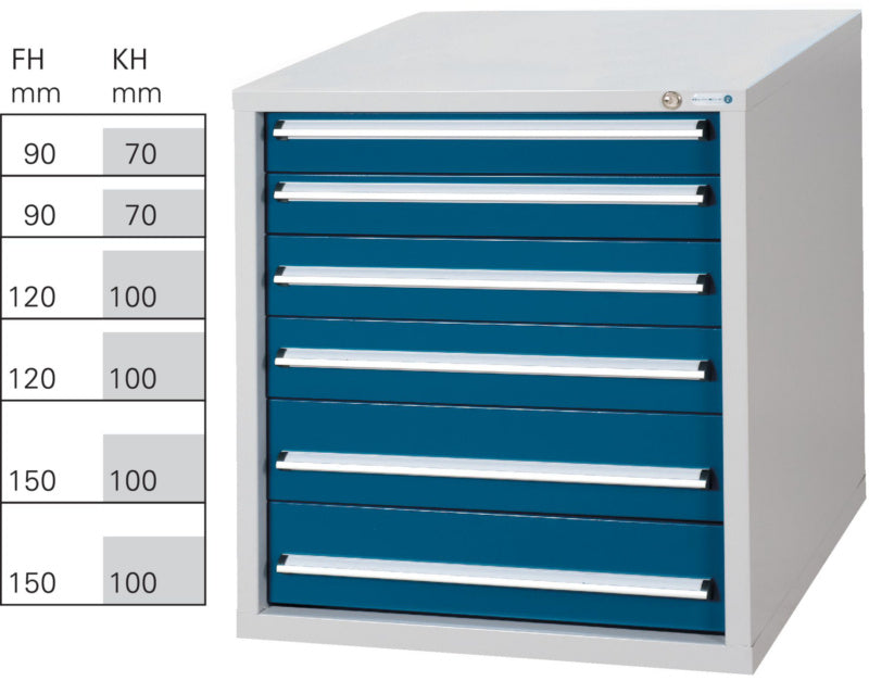 Systém zásuvkových skříní 700 S se 6 zásuvkami SOFT-CLOSE
