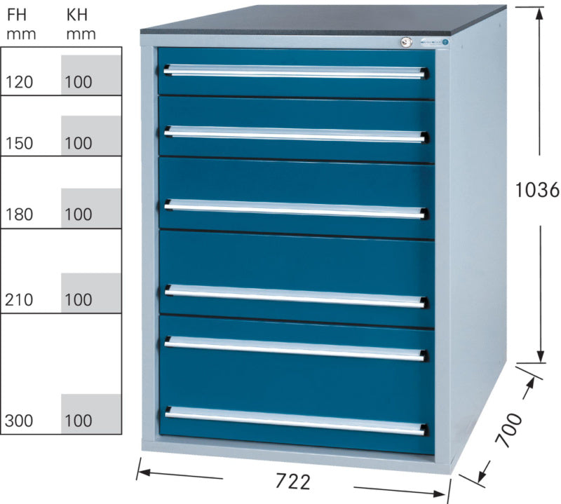 Systém zásuvkových skříní 700 S s 5 zásuvkami
