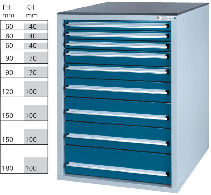Systém zásuvkových skříní 700 S s 9 zásuvkami SOFT-CLOSE