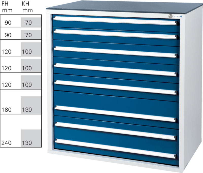 Systém zásuvkových skříní 550 B se 7 zásuvkami SOFT-CLOSE