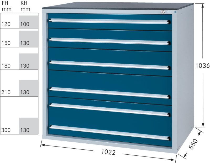 Systém zásuvkových skříní 550 B s 5 zásuvkami SOFT-CLOSE