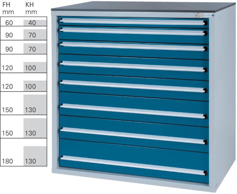 Systém zásuvkových skříní 550 B s 8 zásuvkami SOFT-CLOSE