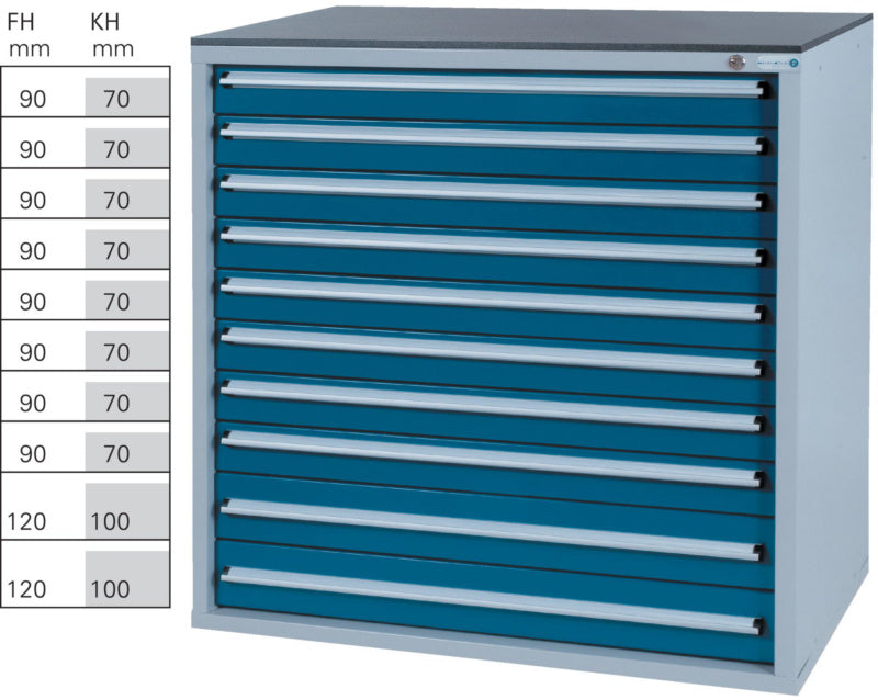 Systém zásuvkových skříní 550 B s 10 zásuvkami SOFT-CLOSE