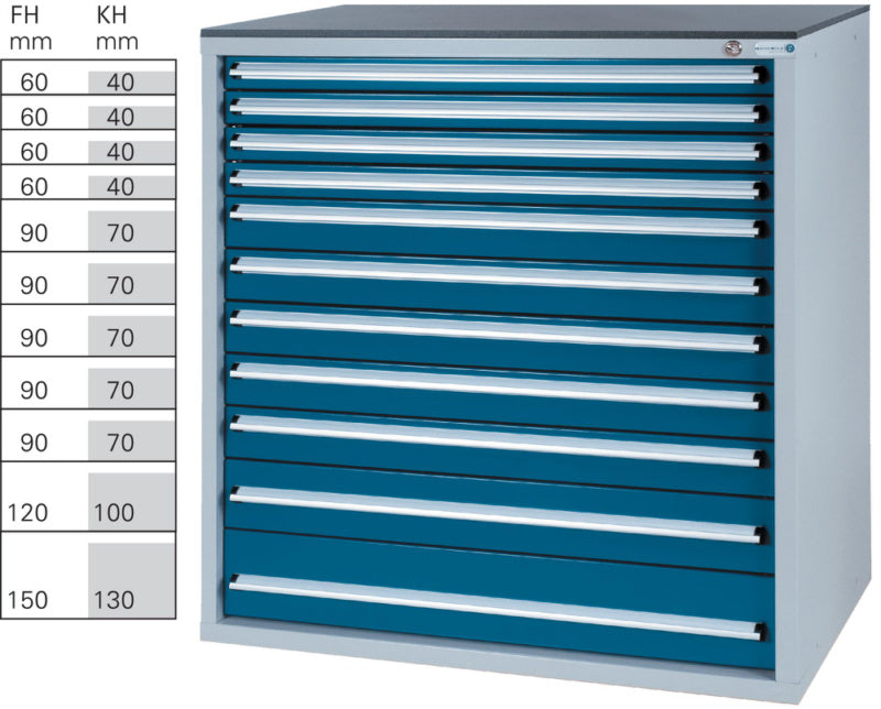 Systém zásuvkových skříní 550 B s 11 zásuvkami SOFT-CLOSE