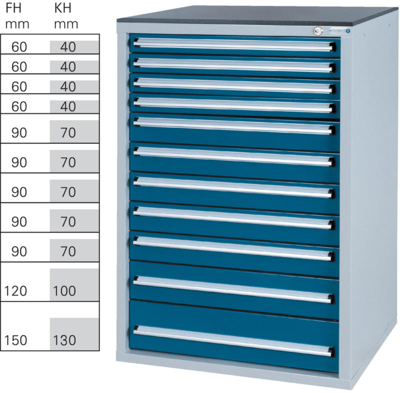 Systém zásuvkových skříní 550 S s 11 zásuvkami SOFT-CLOSE