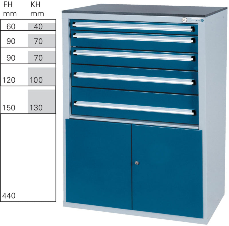 Systém zásuvkových skříní 550 S s 5 zásuvkami SOFT-CLOSE a 1 dvířky