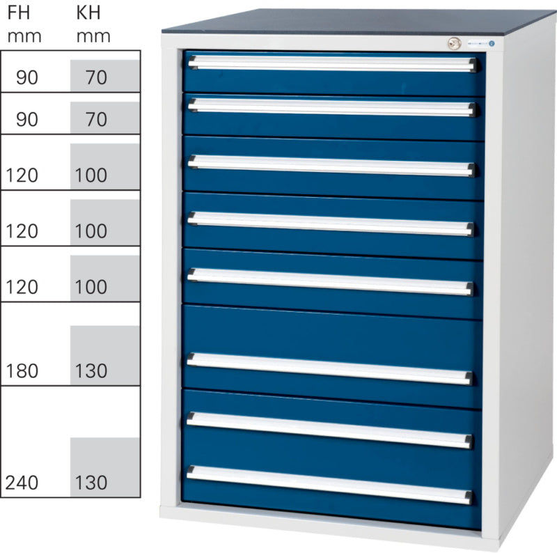 Systém zásuvkových skříní 550 S se 7 zásuvkami SOFT-CLOSE