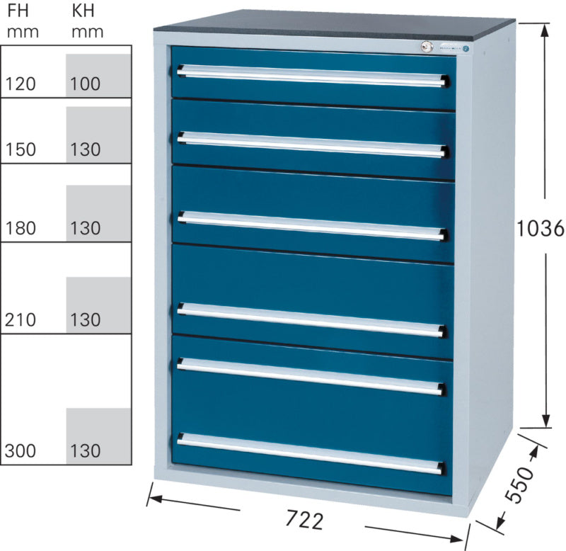 Systém zásuvkových skříní 550 S s 5 zásuvkami SOFT-CLOSE