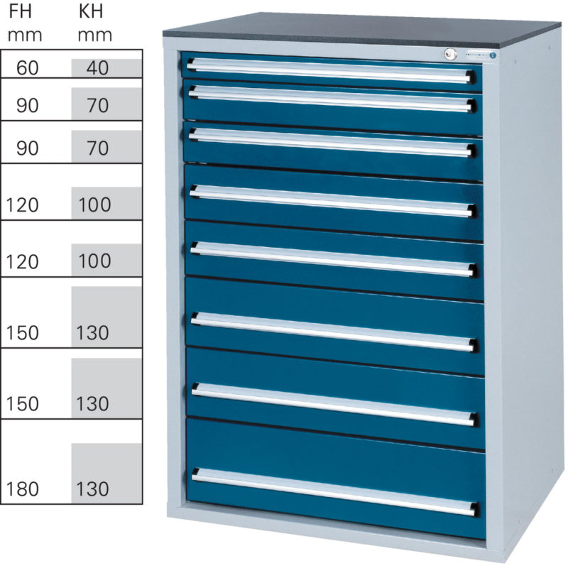 Systém zásuvkových skříní 550 S s 8 zásuvkami SOFT-CLOSE