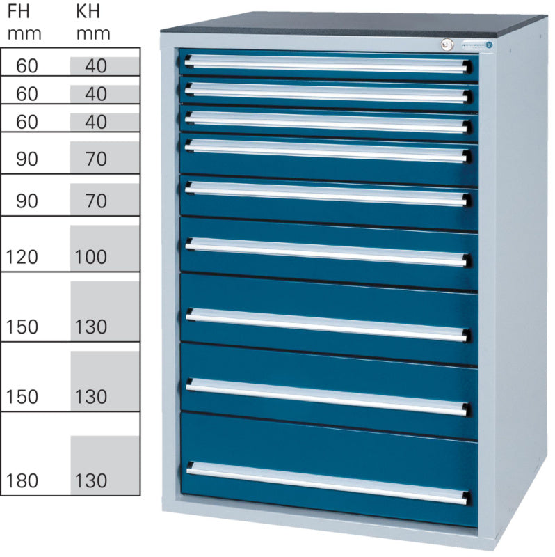 Systém zásuvkových skříní 550 S s 9 zásuvkami