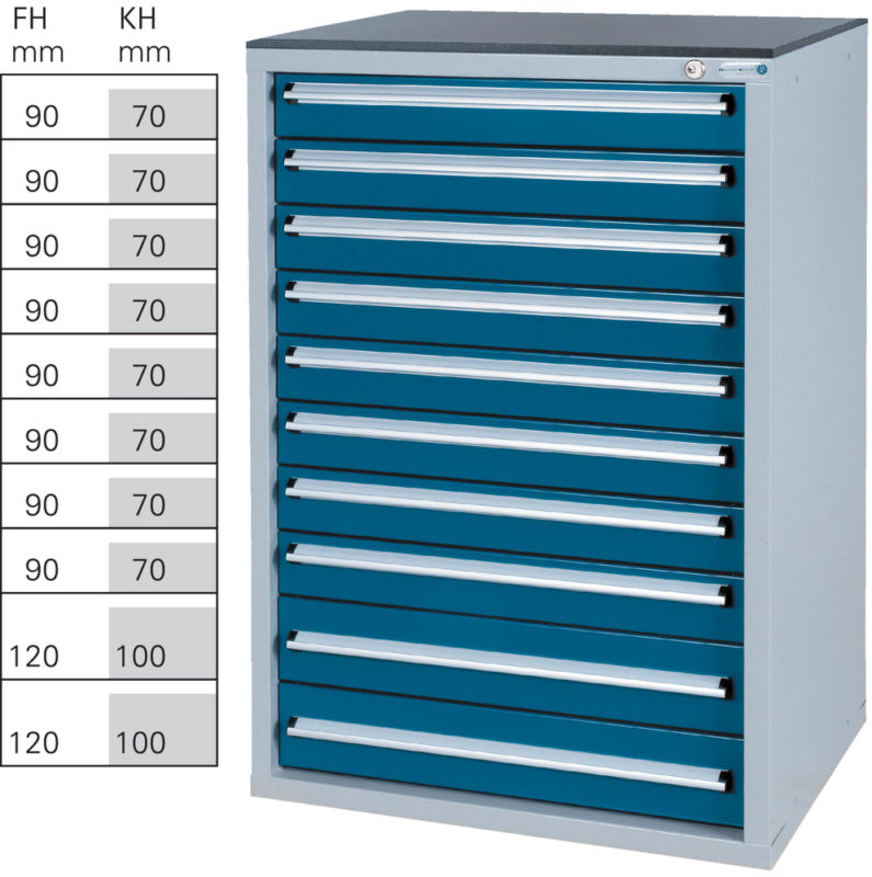 Systém zásuvkových skříní 550 S s 10 zásuvkami