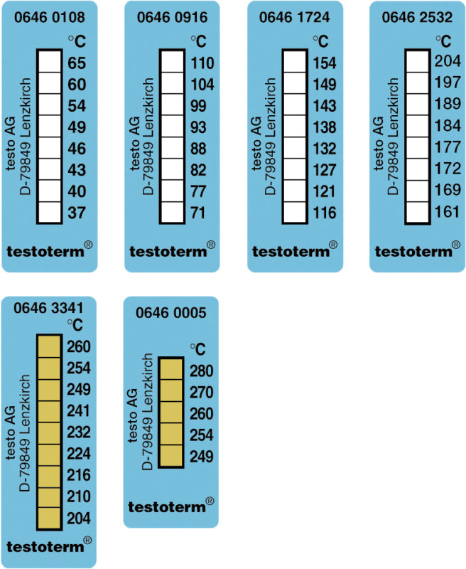 Proužky pro měření teploty testoterm