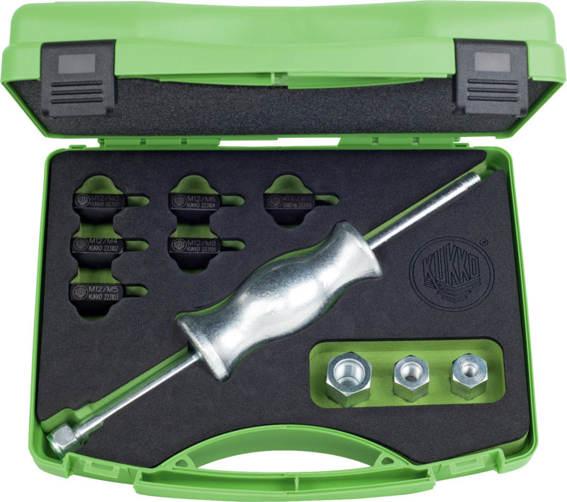 Sada kluzných kladiv