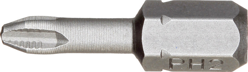 Křížový ACR – bity PH a PZ