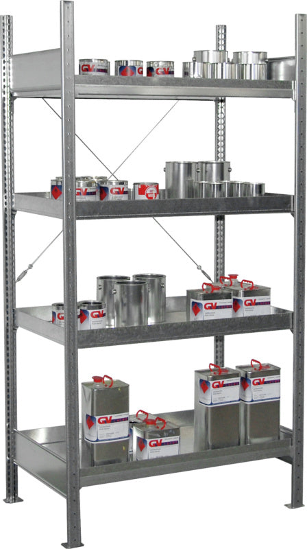 Police na malé nádržky