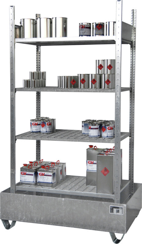 Police z ocelového plechu na plechovky