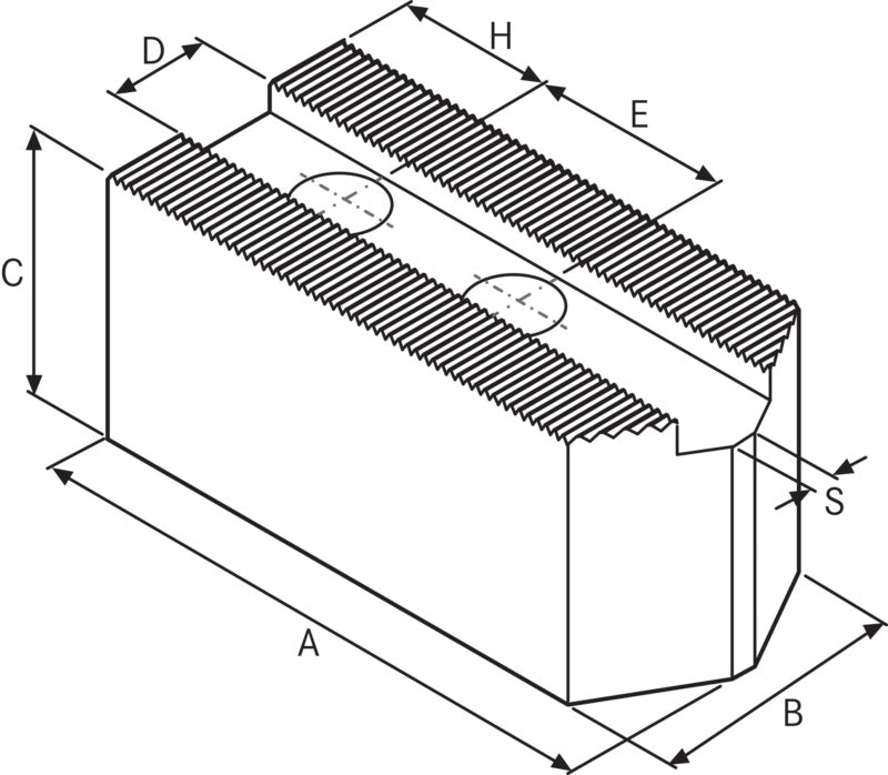 Výměnná čelist, nabroušená