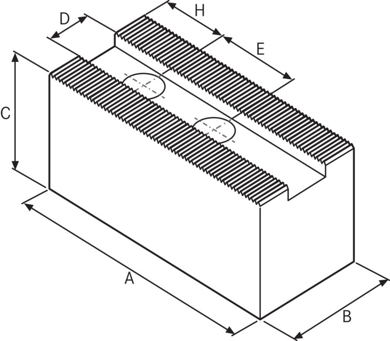 Výměnné čelisti, měkké