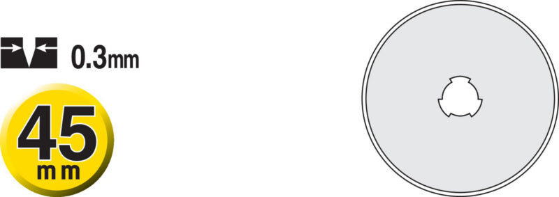 Náhradní kulatá čepel, 1 kus