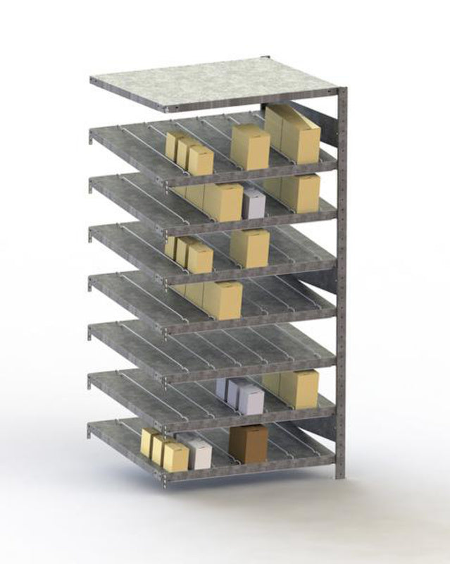 Systém nakloněných regálů META CLIP S3