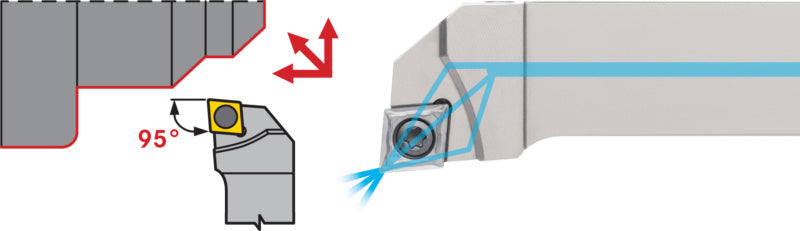 Držák s upínáním SCLC s vnitřním chlazením, pozitivní