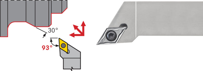 SDJC držák s upínáním pozitivní, pravý