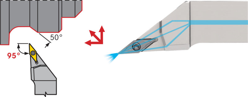 Držák s upínáním SVJC s vnitřním chlazením, pozitivní