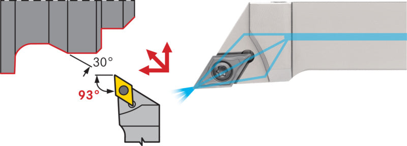 Držák s upínáním SDJC s vnitřním chlazením, pozitivní