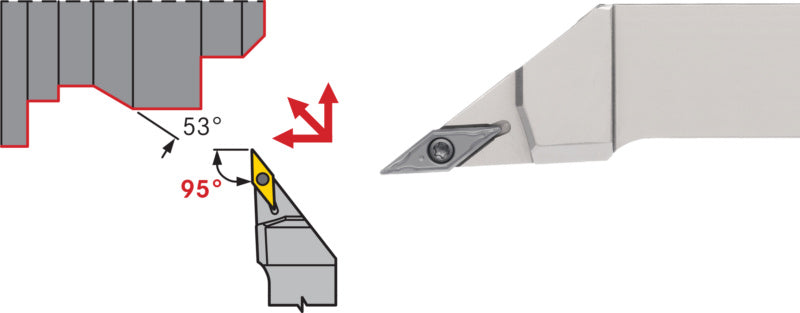 Držák s upínáním SVGC, pozitivní, pravý