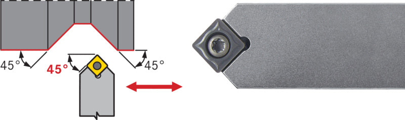 Držák s upínáním SSDC, pozitivní, neutrální