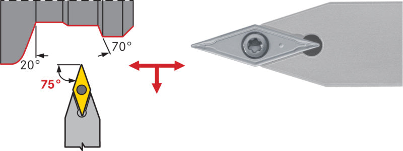 SVVC držák s upínáním pozitivní, neutrální