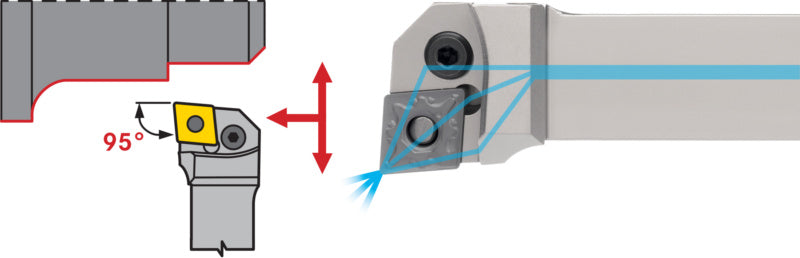 Držák s upínáním PCLN s vnitřním chlazením, negativní