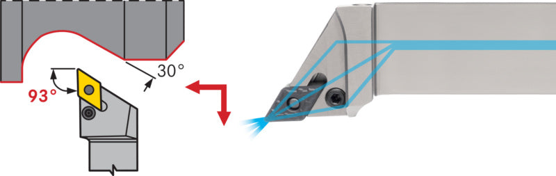 Držák s upínáním PDJN s vnitřním chlazením, negativní
