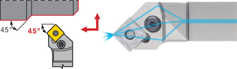 Držák s upínáním PSSN s vnitřním chlazením, negativní