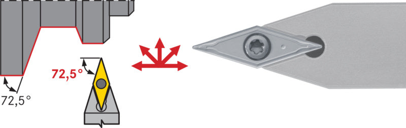 Držák s upínáním SVVC, pozitivní