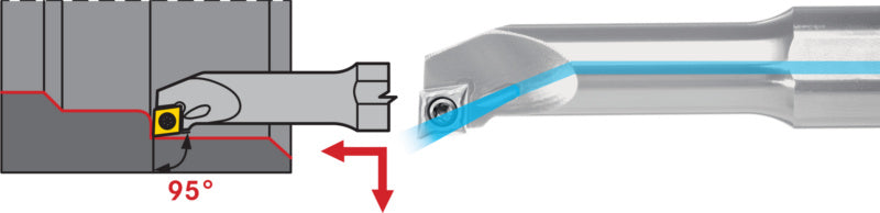 Vrtací tyč SCLC, z oceli, odsazená, pozitivní, pravá