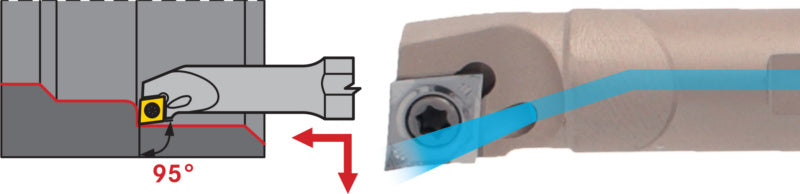 Vrtací tyč SCLC, z tvrdokovu, pozitivní, levá