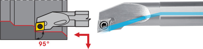 Vrtací tyč SCLC, z oceli, pozitivní, pravá